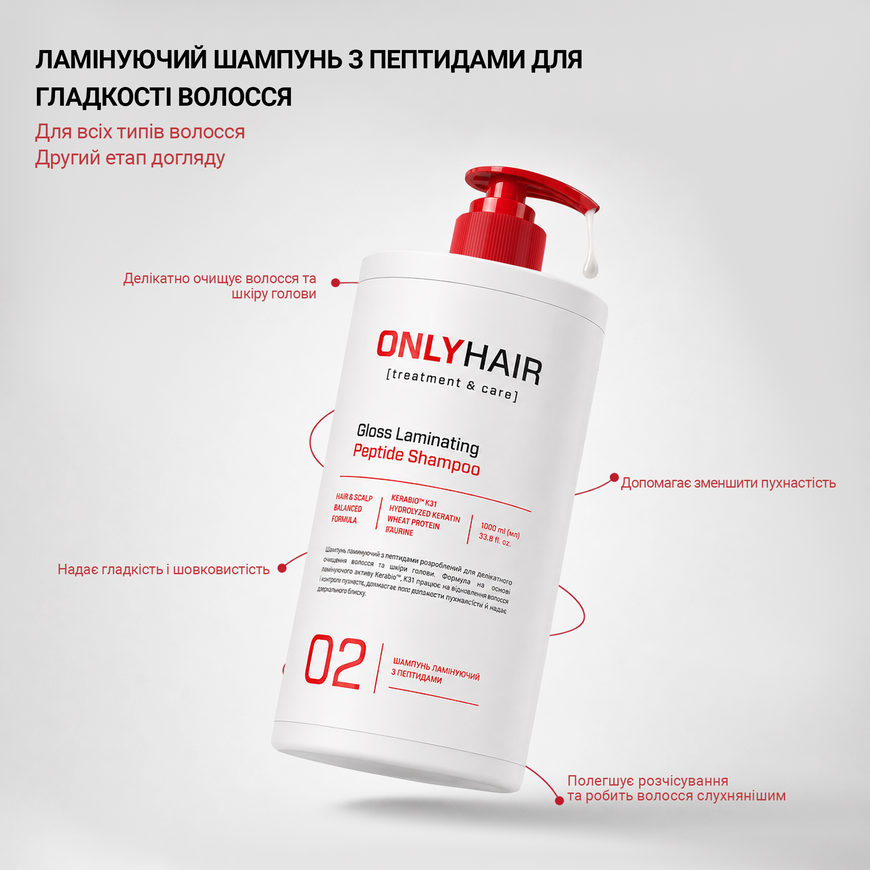 Ламинирующий шампунь с пептидами Gloss Laminating Peptide Shampoo Only Hair 1000 мл 4823109415218 фото